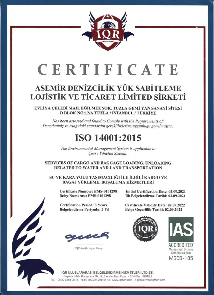 iso 14001:2015