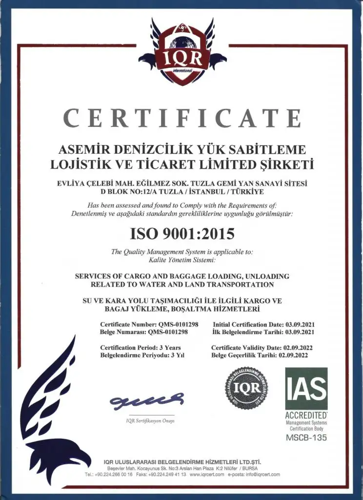 iso 9001:2015